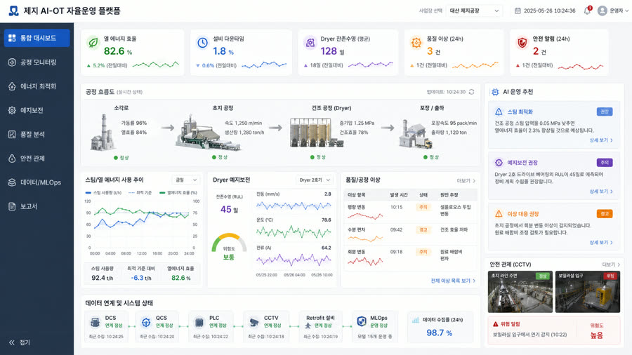 PAPERON AI 화면 예시