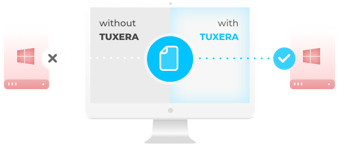 Tuxera 공식 파트너